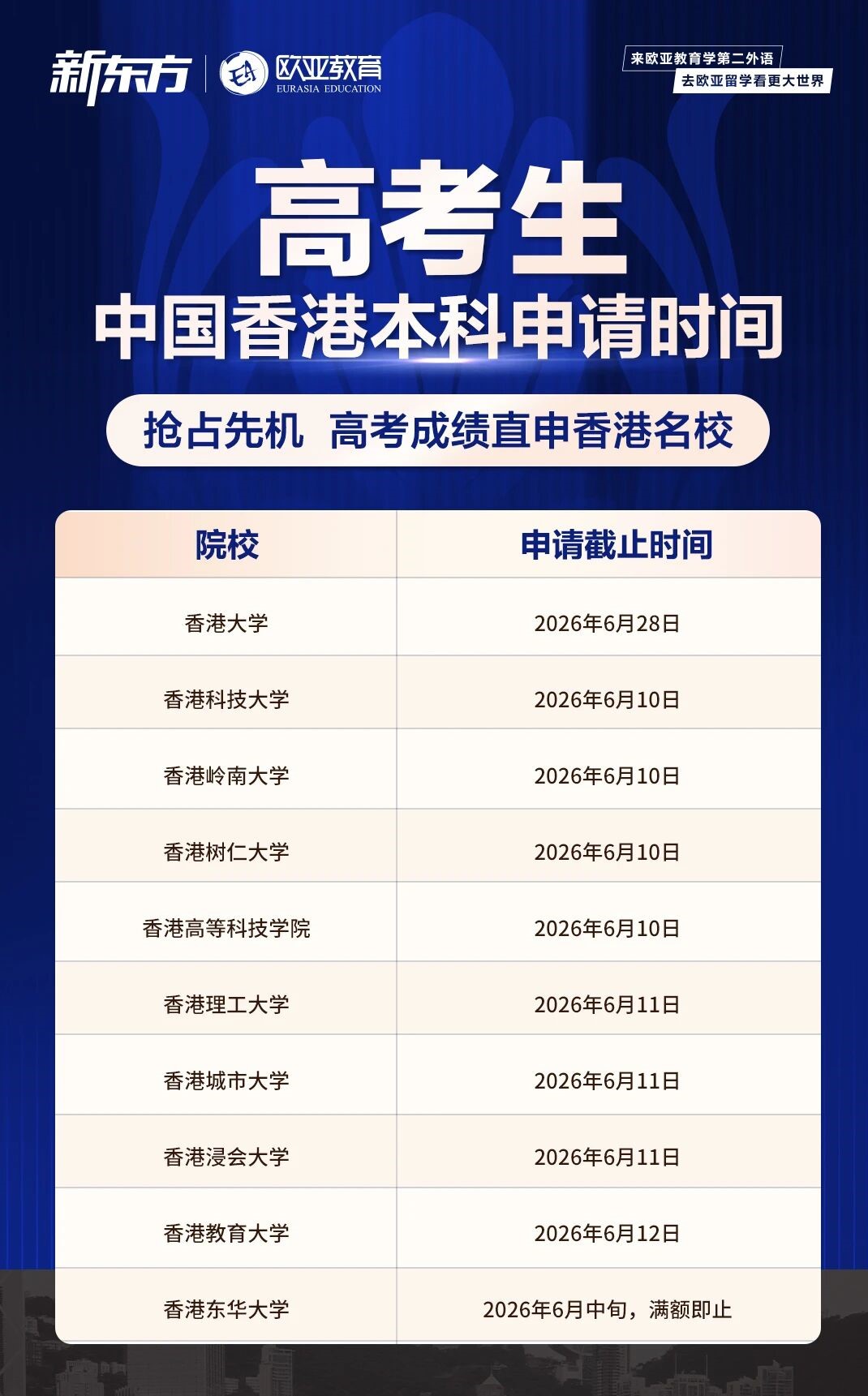 【安徽留学】高考后！港澳本科及副学士申请时间汇总