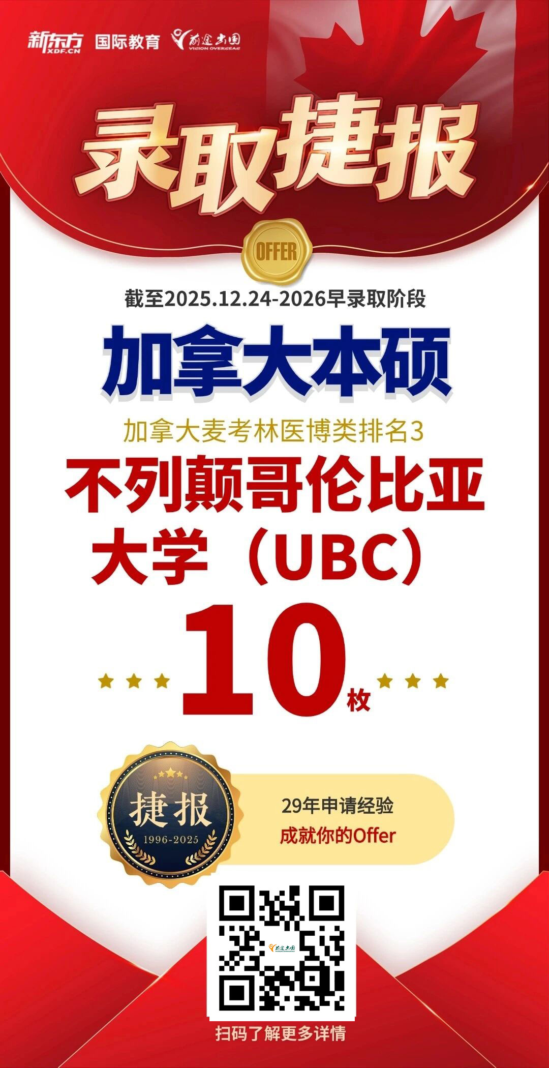 前途出国2026早录取阶段强势开局，名校offer全面收割~