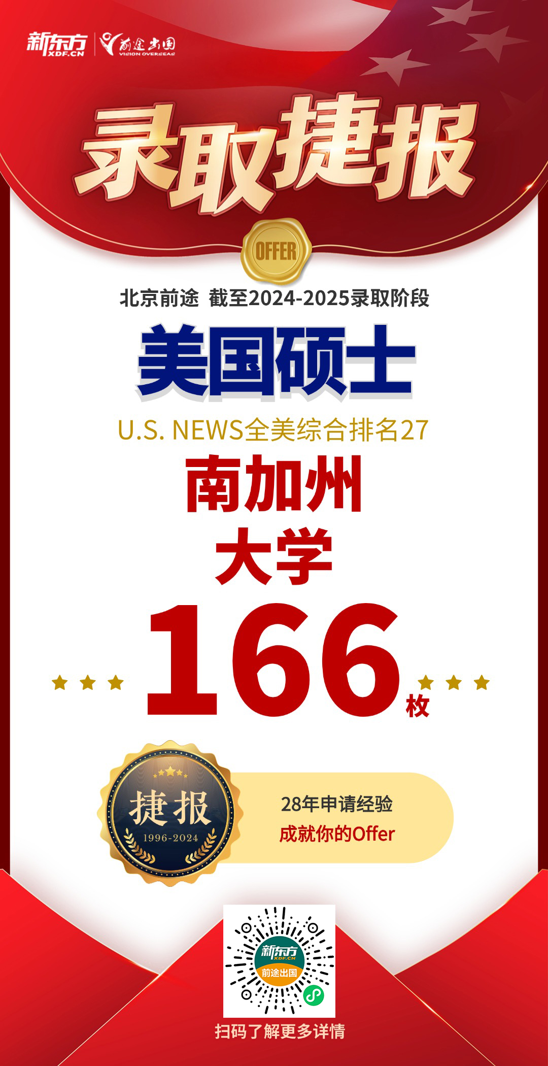 【捷报】北京美硕博团队新增南加大1枚、UIUC1枚！
