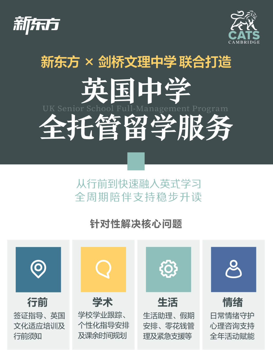 中英学制如何对应？一图看懂选准留学时机