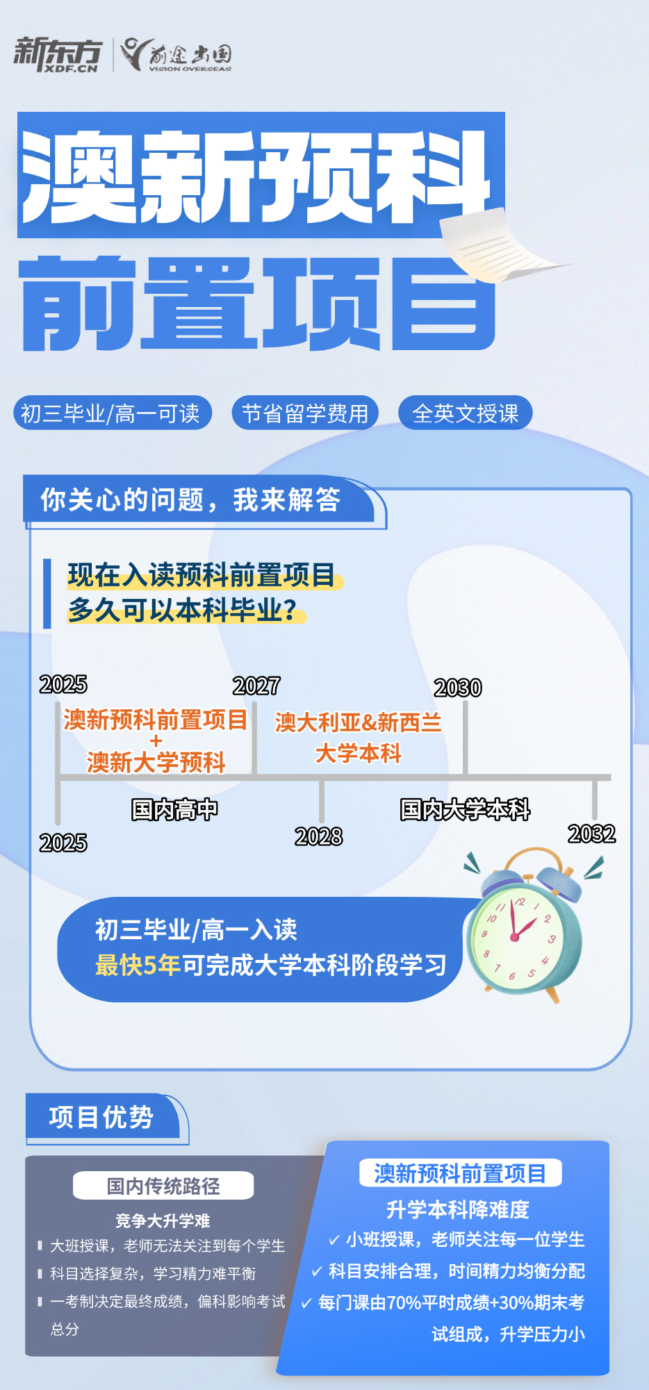 澳新预科前置项目上线啦