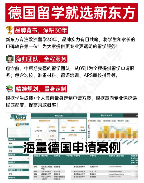低成本读海外本科?德国留学费用真相+申请捷径