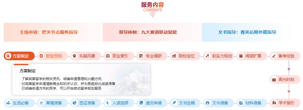 英校招生“三条红线”：2026拒签率＞5%即预警