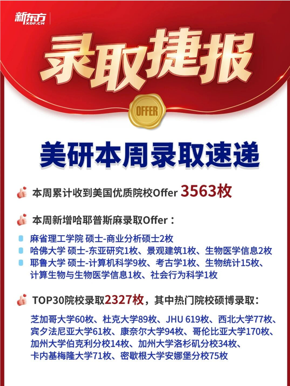 拿到哈佛 / 斯坦福 / 耶鲁硕士录取，申请者都做对了什么？