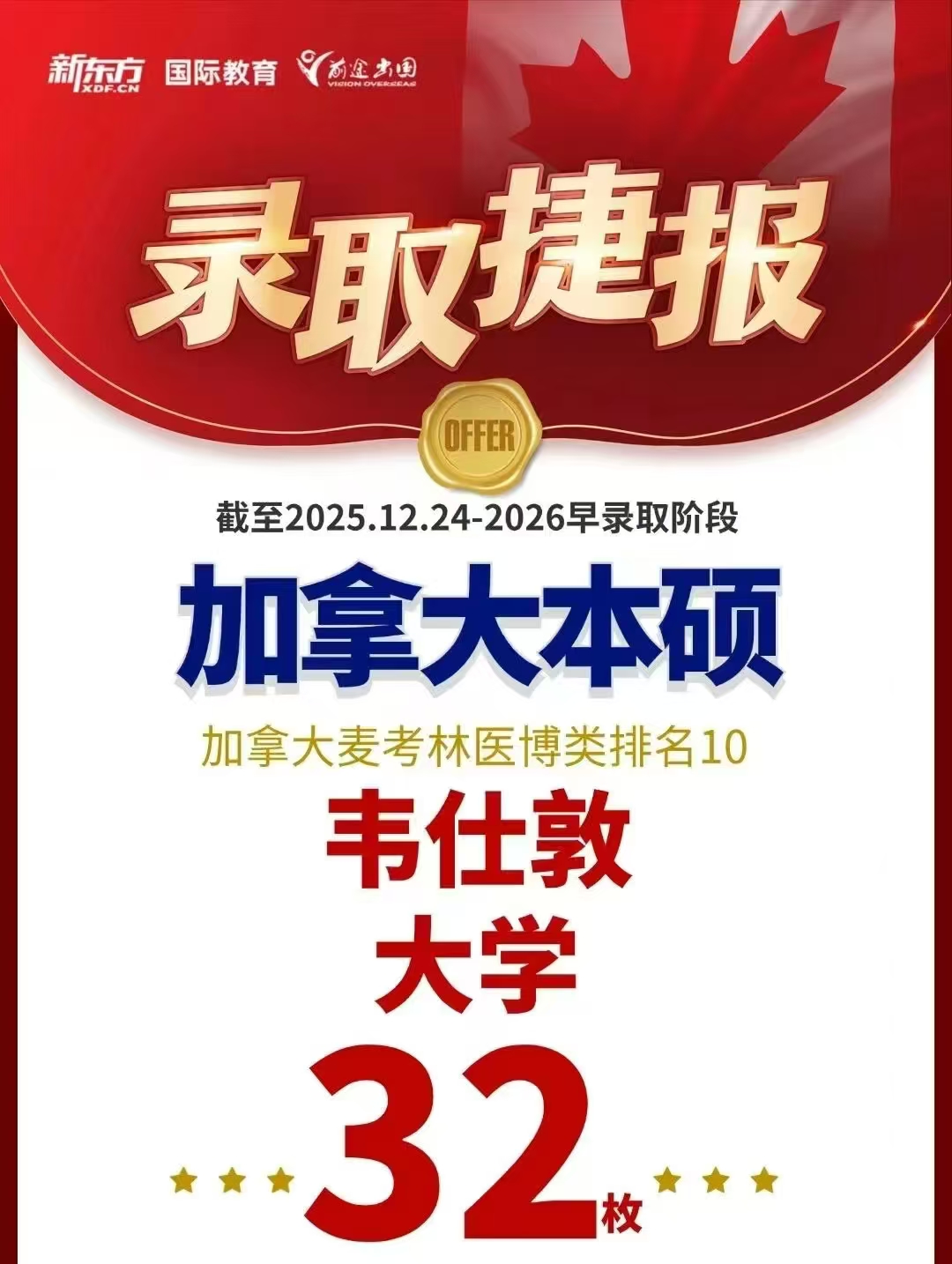 圣诞还在拆礼物，这群留学生已经狂揽藤校 G5 offer ：早录取捷报