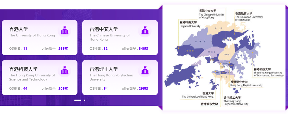 港前三硕士2026录取率跌破 10%？新东方助力港研申请
