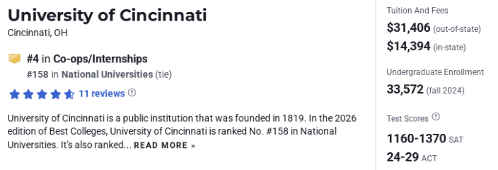 2026USNews发布全美实习机会多的大学榜单！