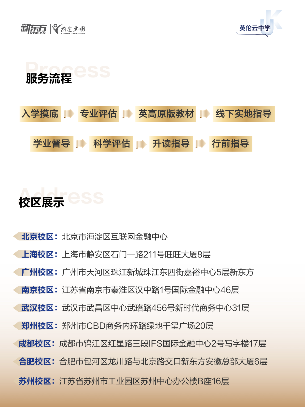 「英伦云中学」：国内读英高+直通全球本科