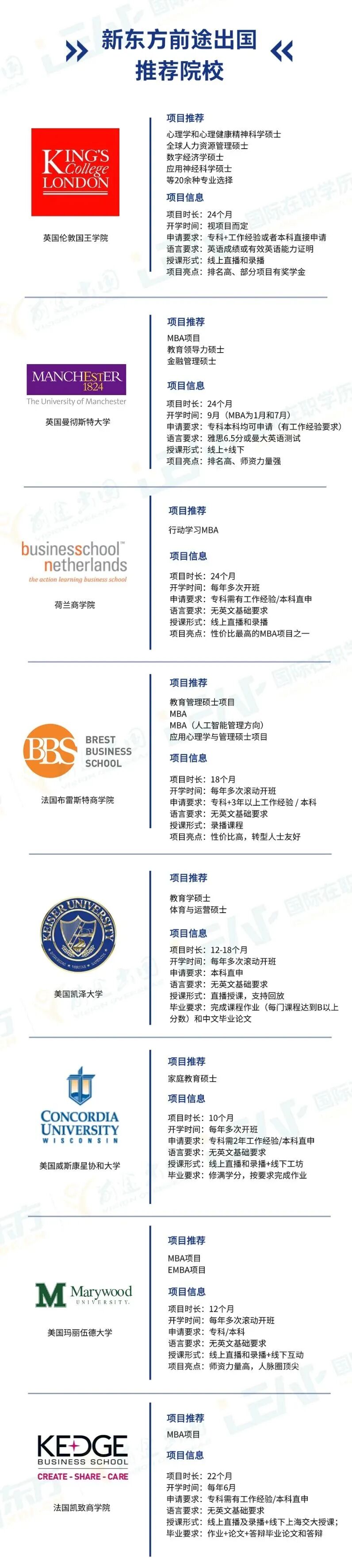 国际在线项目：未来教育新趋势，在职人群提高学历的好选择！