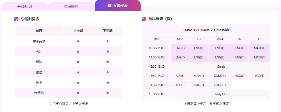 留学 “新手村” 必备：新加坡预科到底能帮你避开多少坑？