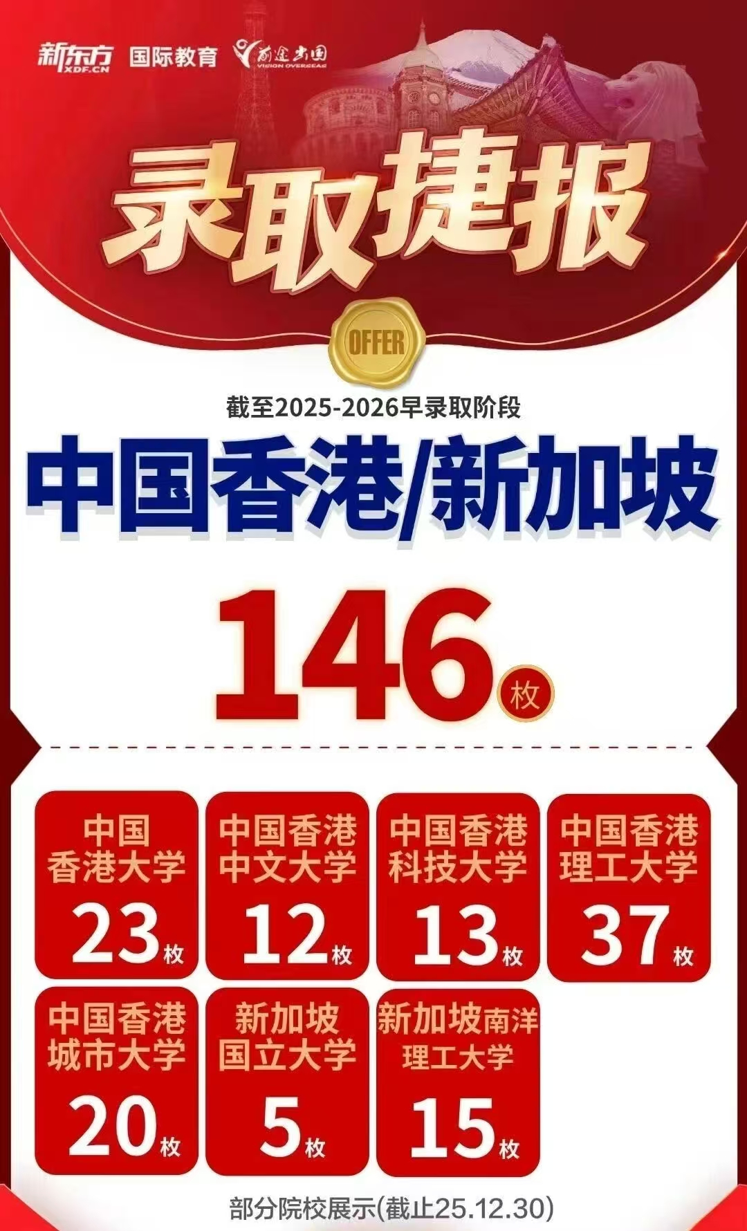 解构音符力学，弹奏弗吉尼亚大学工程梦弦