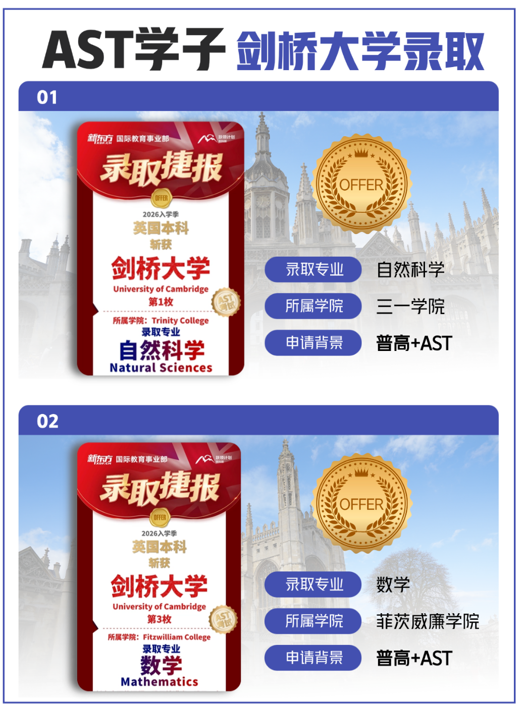 重要提醒｜2026年8月AST考试报名即将截止
