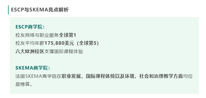 【欧洲】2025年金融硕士排名更新：法国高等商学院领跑！
