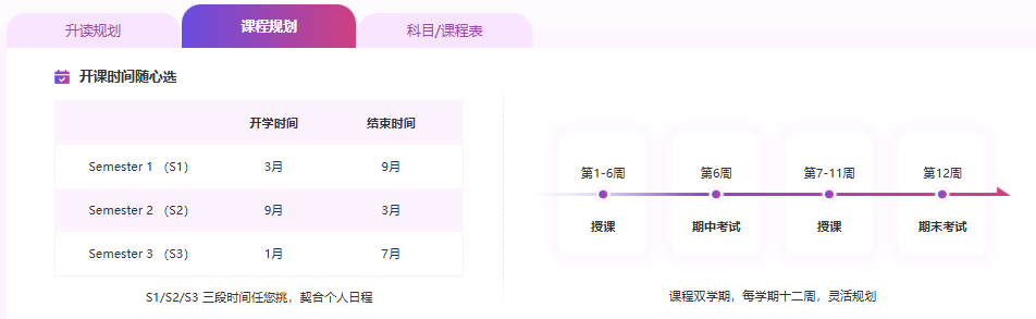 留学 “新手村” 必备：新加坡预科到底能帮你避开多少坑？