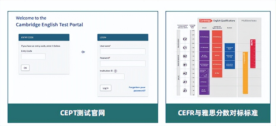 新东方国际教育 2026郑州雅思班：拒绝一刀切，分层定制助力
