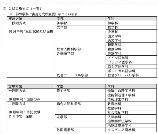 学部专区 | 上智大学2028年度招生有这些调整？速看！