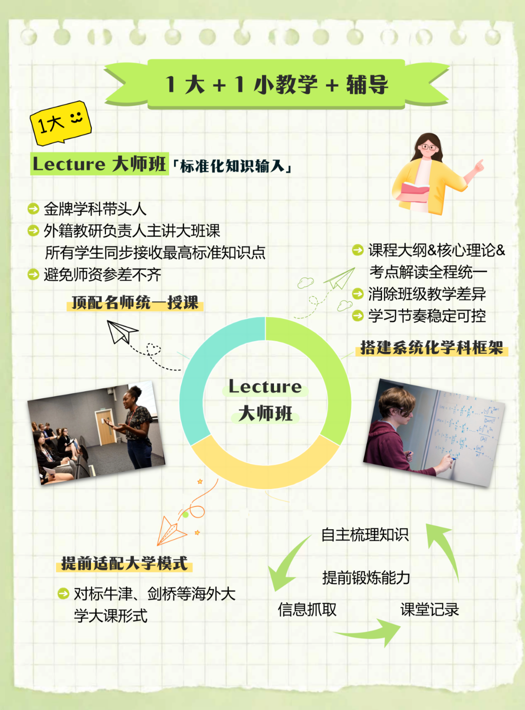 剑桥文理中学｜同源教学体系，助力英国高中升学冲刺优质院校