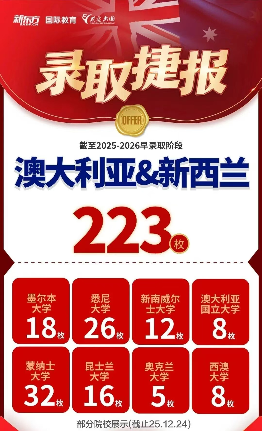 一场安静的 “翻译”：重庆学生的城市关怀如何叩开 NYU 之门