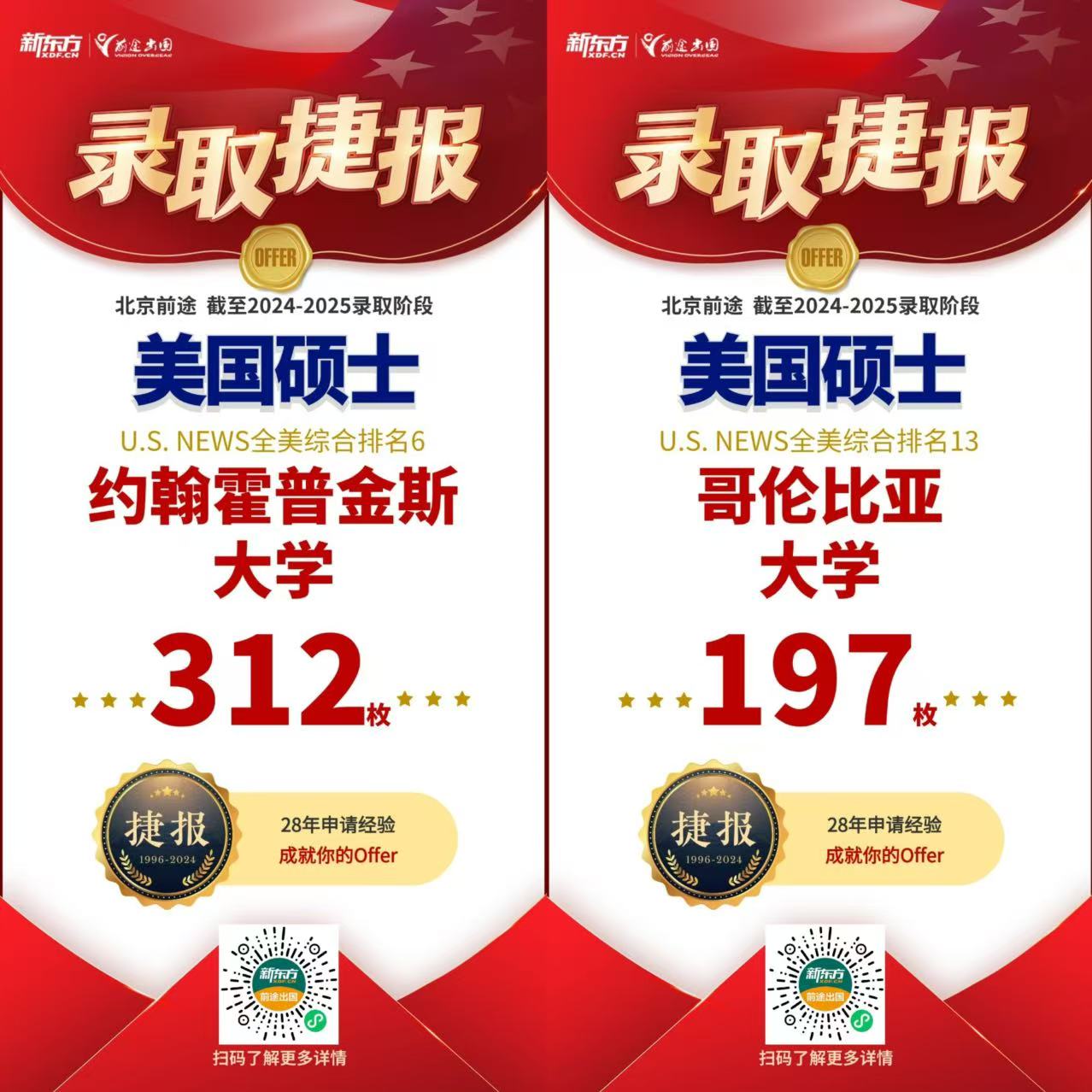 【捷报】北京美硕博团队新增JHU/哥大/纽大等Top50录取5枚！
