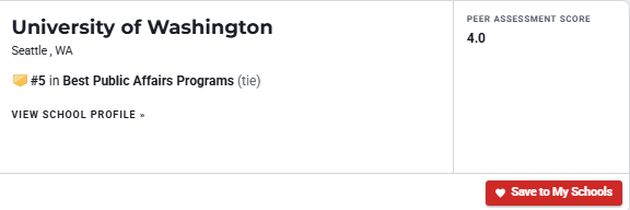 重磅更新！2026 U.S.News全美研究生院排行榜揭晓！