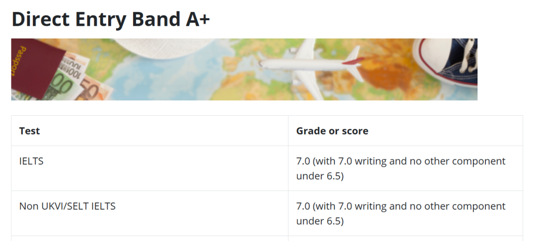 杜伦大学更新入学申请要求，雅思门槛不升反降？！