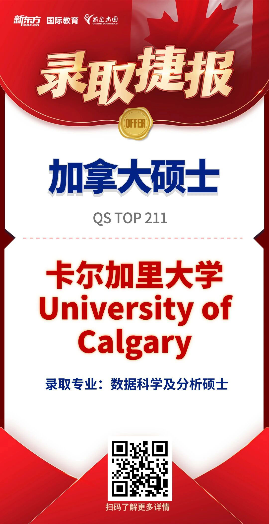 重战申请季！凭“从头再来”的勇气，他逆袭拿下卡尔加里大学热门Offer