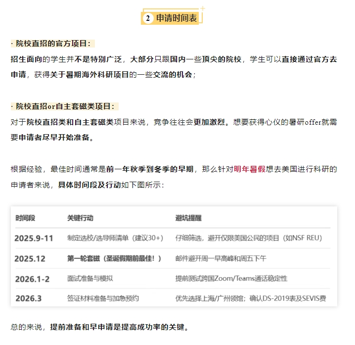 【项目】美国暑研申请看这篇就够了！