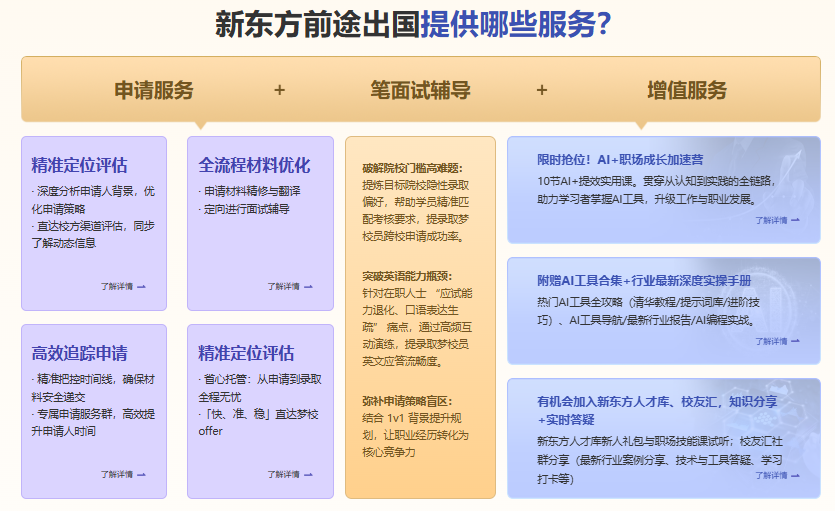 拒绝 “裸辞读研”！新东方在职硕博：线上+线下灵活学，收入学历同步升