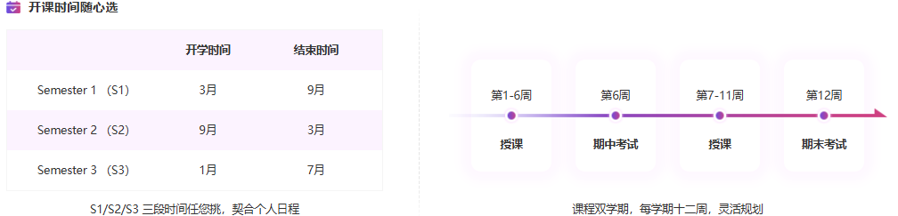 新加坡预科哪个机构好？新东方国内全英预科班直升本科