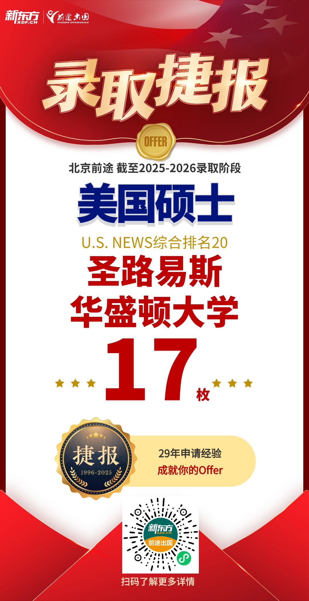 耶鲁大学硕士offer+1！全美Top50录取共获11枚！