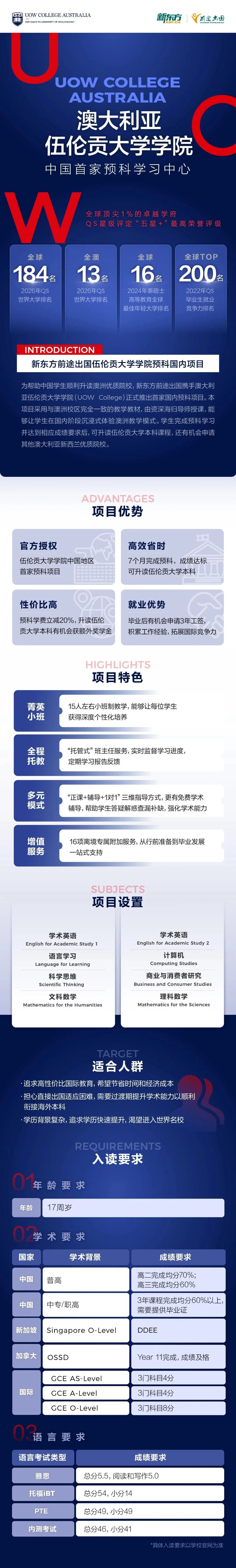 高考外的黄金录取梦校路径—伍伦贡大学学院预科