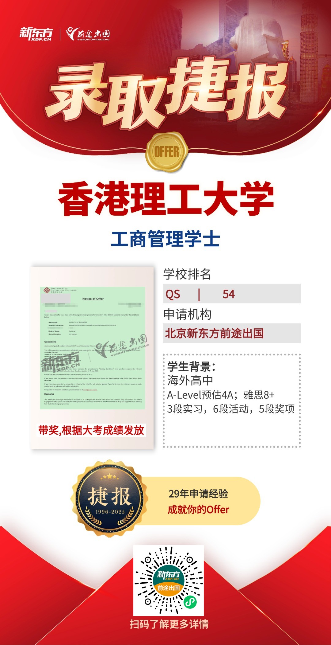 QS百强港校共获20枚！更有港科大超10w港币带奖录取！