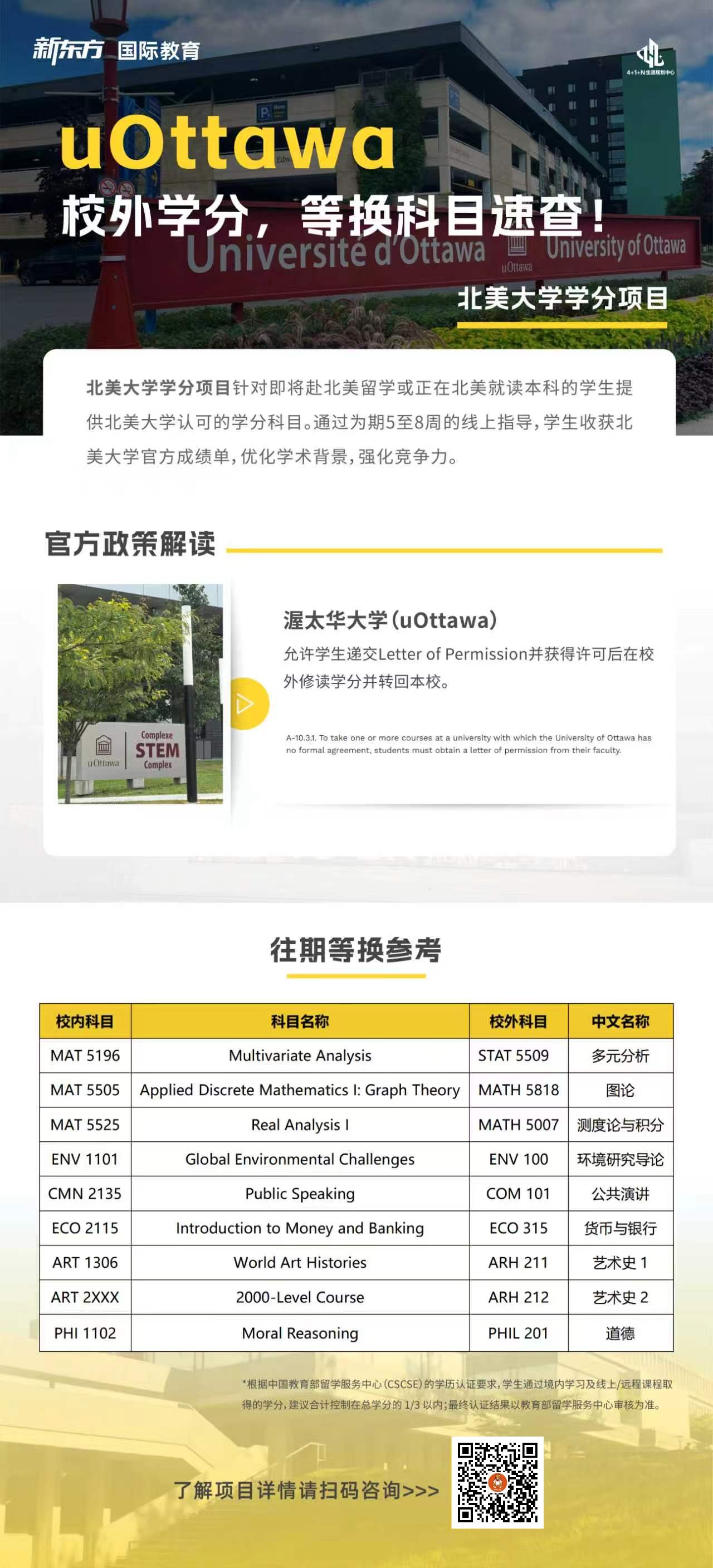 杭州新东方 加拿大本科留学 | 灵活规划学业：渥太华大学校外学分项目与转换政策解析