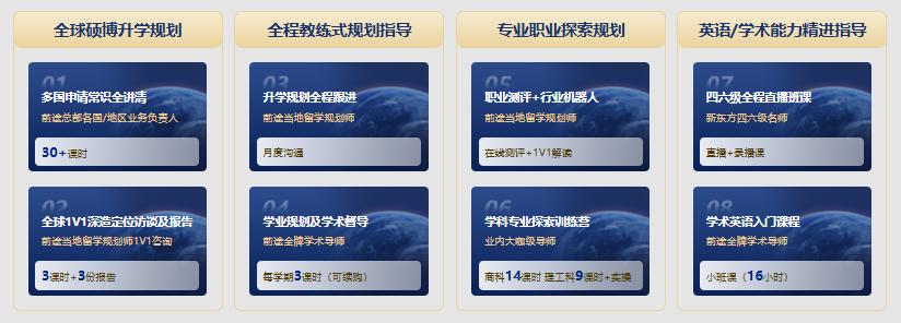 不是“天选之子”也能冲名校！新东方前途硕博规划，精准匹配你的梦校路径