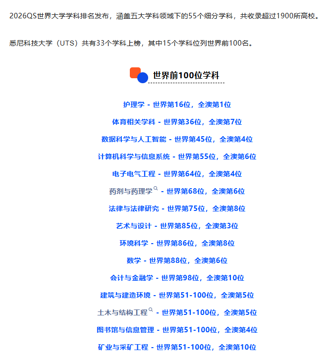 关于悉尼科技大学 UTS，你想问的都在这里