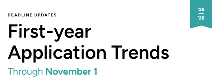 Common App美本早申数据公布：中国学生仅降1%！