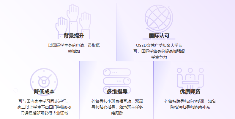 告别预科！新东方 OSSD 学分课，高二起步直接申请英澳名校