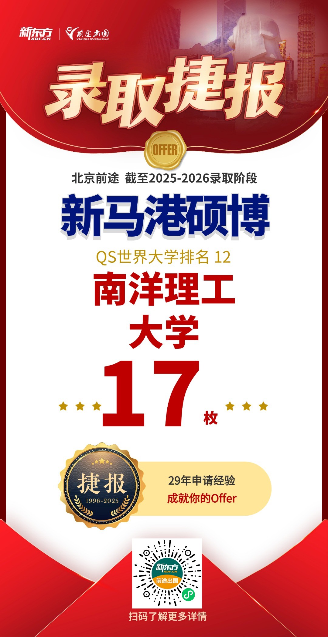 QS前100中国香港/新加坡院校硕博录取共获126枚！