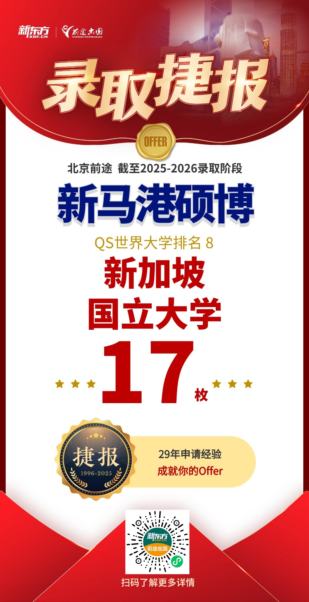 QS前100新加坡、中国香港院校硕博录取共获272枚！