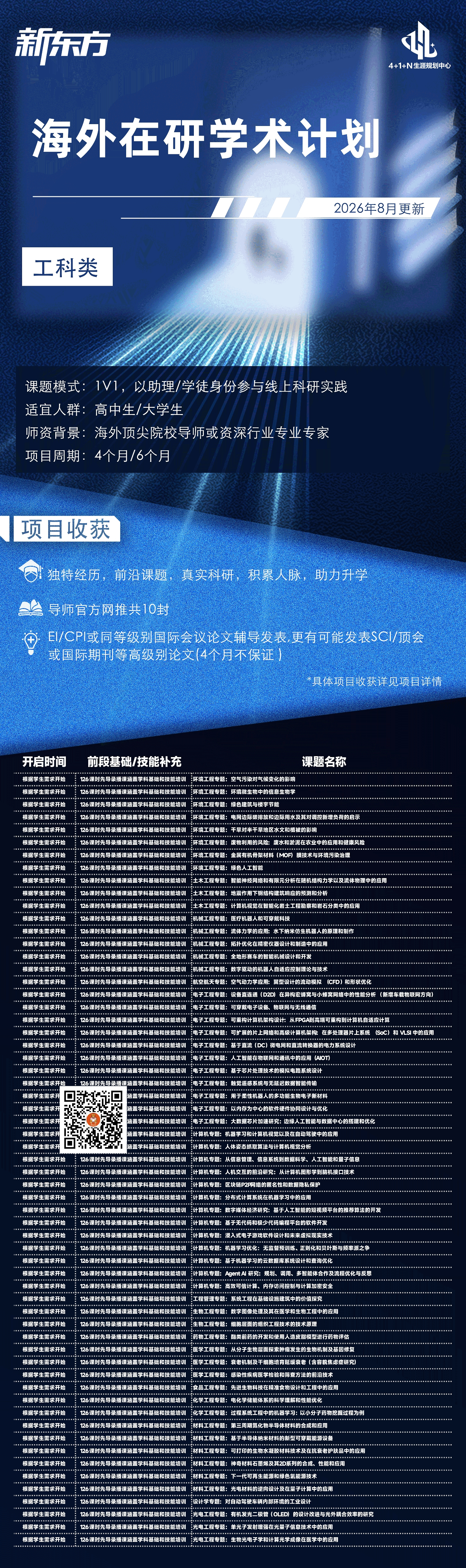 杭州新东方  海外在研学术计划：以科研助理身份参与前沿课题，收获真实学术经历