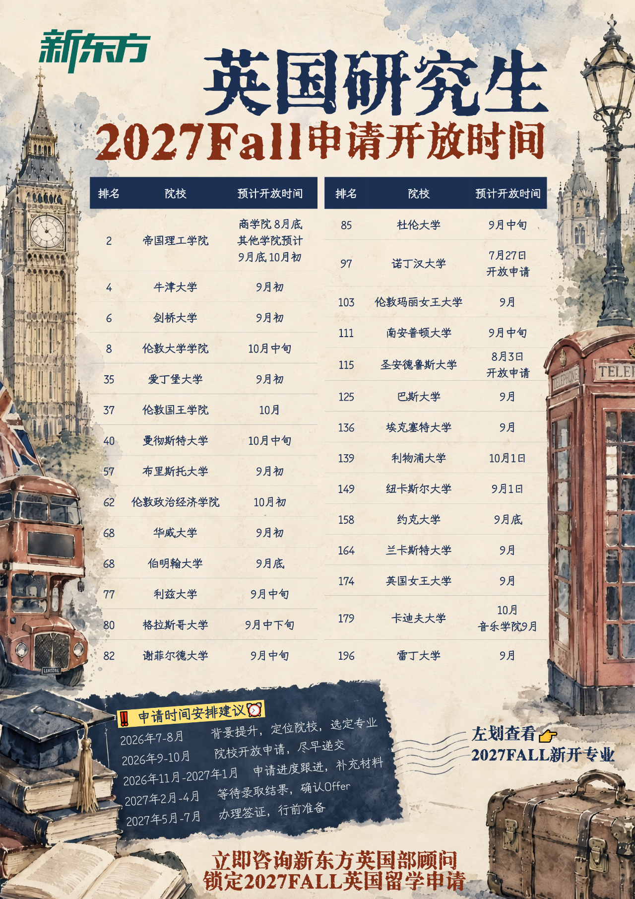 🔥27Fall英硕申请开放时间表&新开专业清单