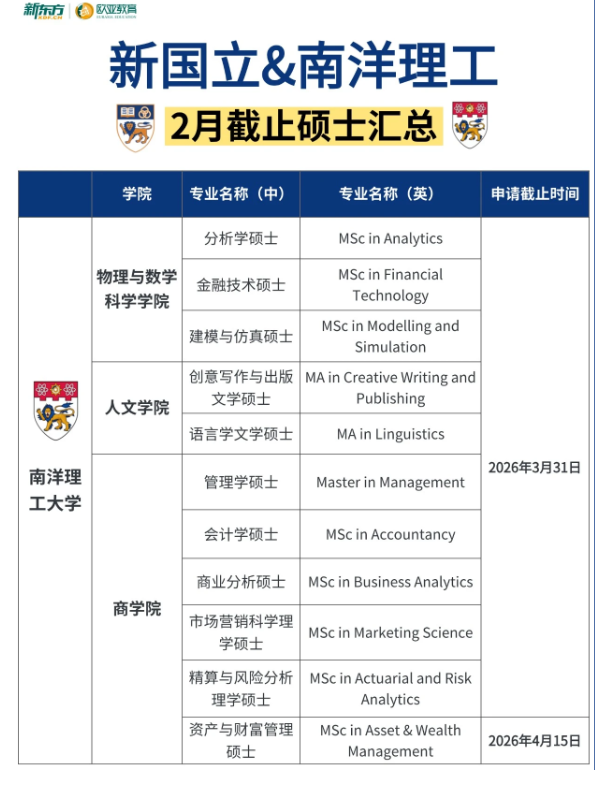 好消息！新国立&南洋理工硕士还有可申名额