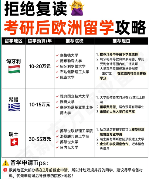 告别内耗复读｜换一条赛道，解锁欧洲留学新出路