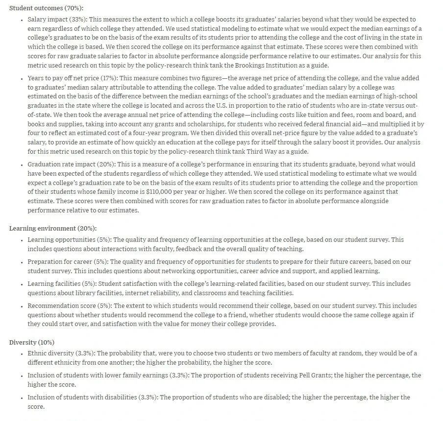 又一2026全美大学排行榜出炉！UCLA惨遭加州系垫底？！