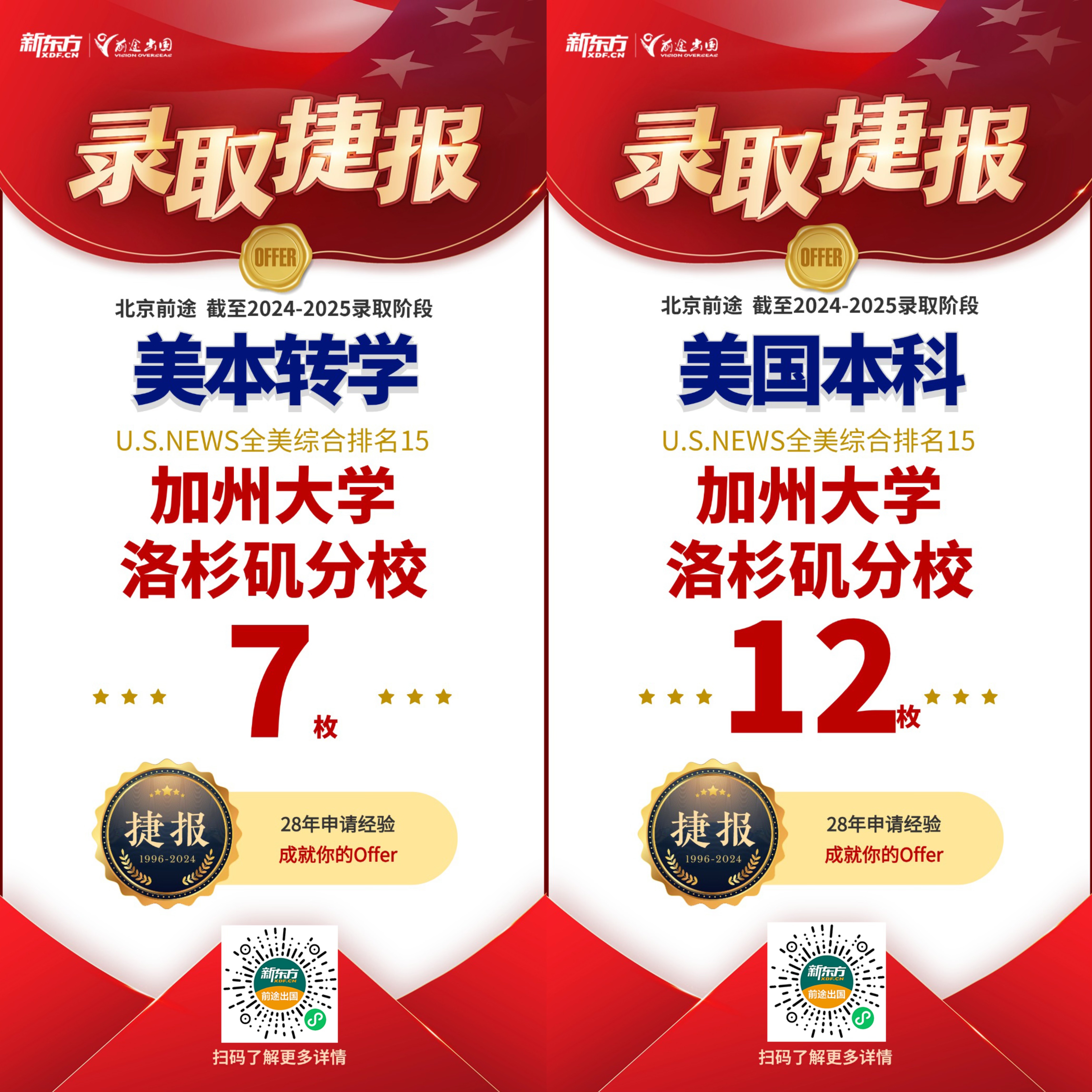 【捷报】美国Top50本科录取共获1282枚、转学12枚！