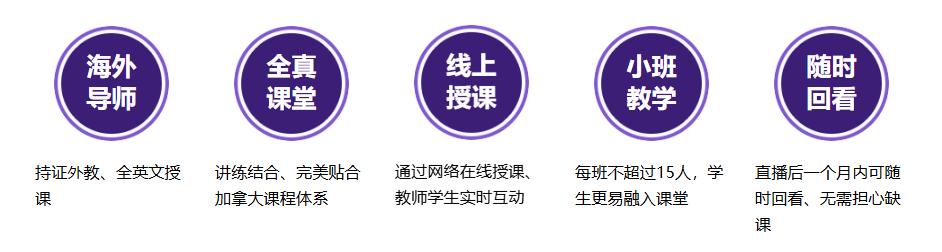 高考成绩普通？新东方加拿先修计划为你铺就多伦多大学之路