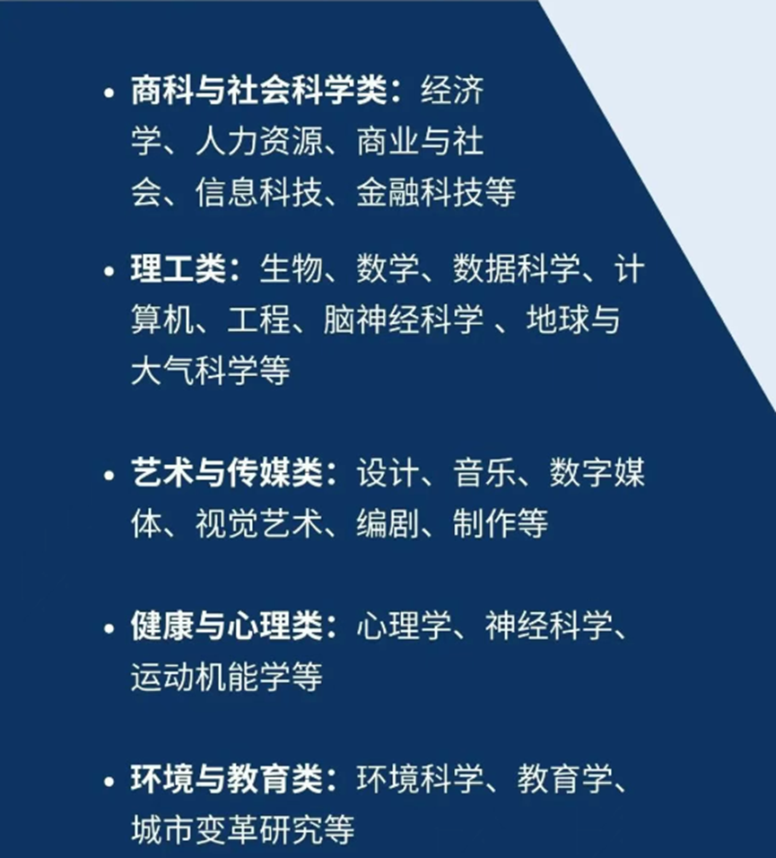 新东方NOIC-加拿大约克大学直通车项目正式启动：录取梦校新路径解析