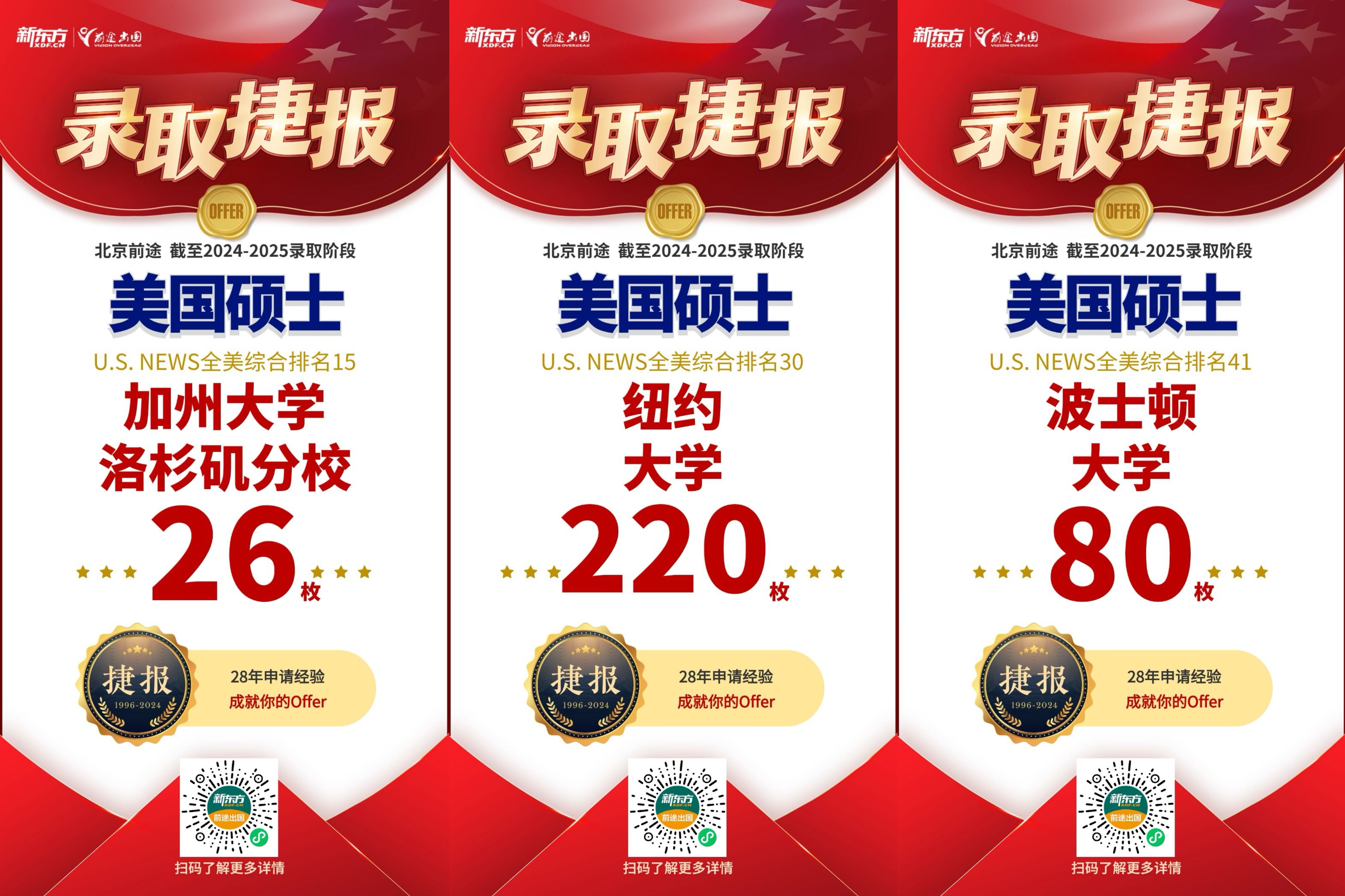 【捷报】北京美硕博团队共获TOP50硕士录取2043枚，博士46枚！