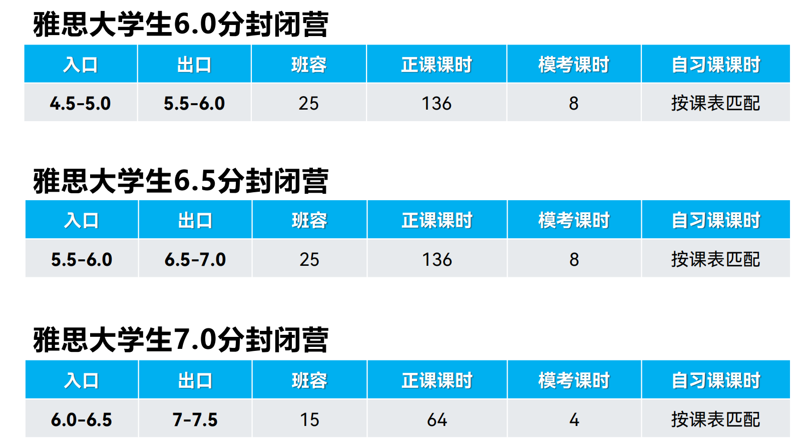 26年郑州备考雅思怎么选机构？新东方国际教育：34 个官方奖项助力学生