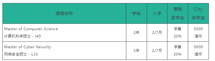 澳大利亚留学动态——ECU City：2026年开设课程抢先看！丰厚奖学金等你来！